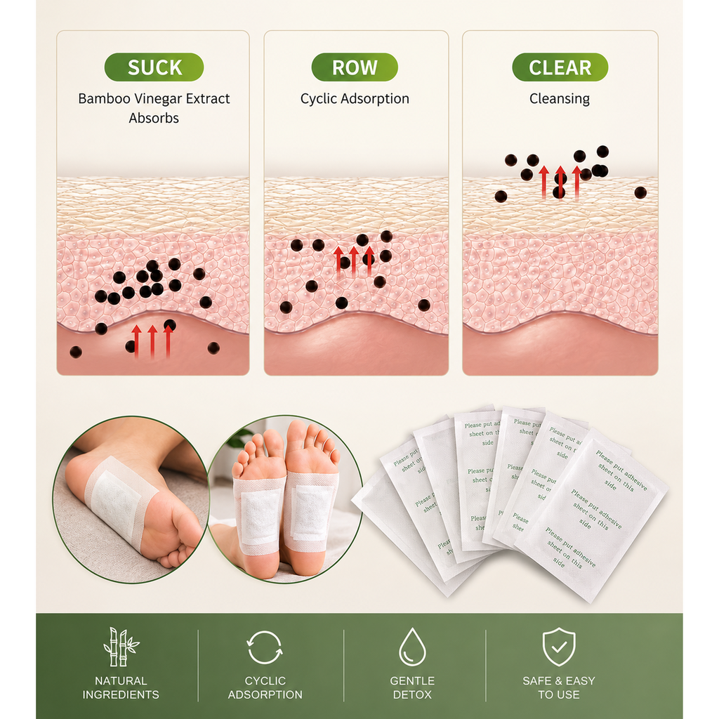 100% Herbal & Gentle Detox Foot Patches - Buy 1 Get 1 FREE (Pack of 20) @Just ₹399/-