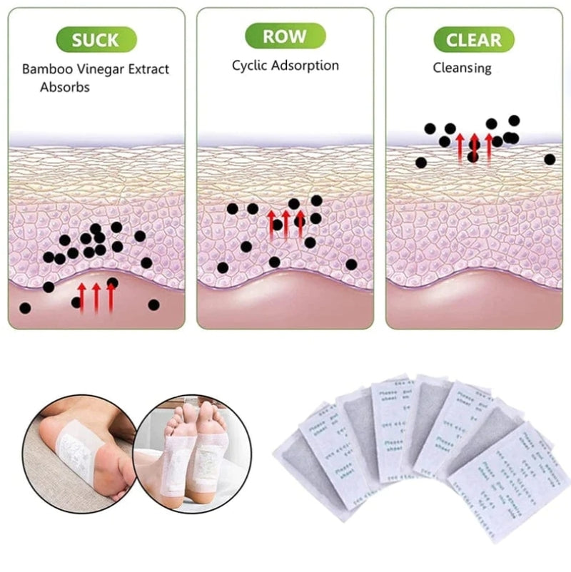 Detox Foot Patches - Buy 1 Get 4 Free