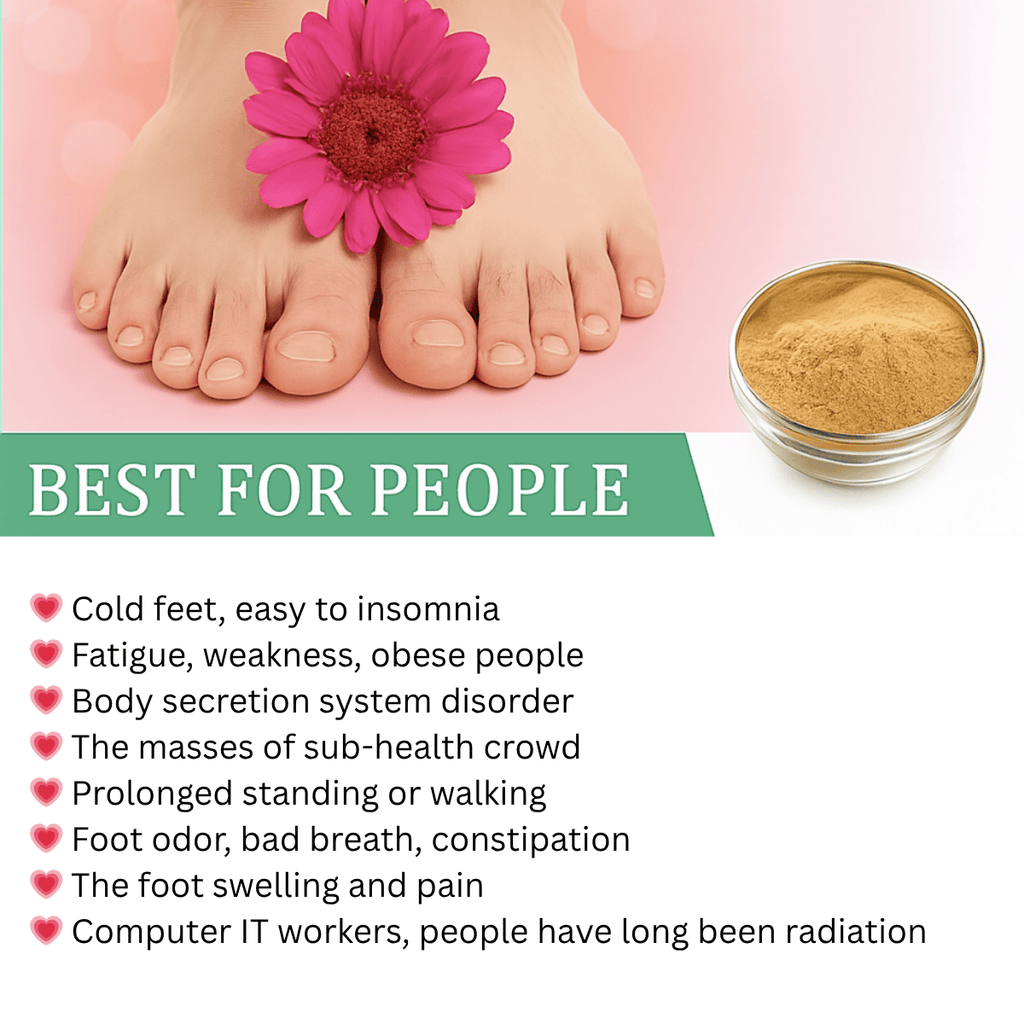 Detox Foot Patches - Buy 1 Get 4 Free