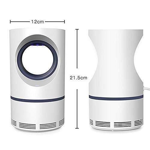 Mosquito Killer Lamp – quiet, USB, chemical-free.